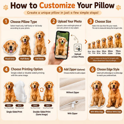 Custom Photo Pet Face Shaped Pillow