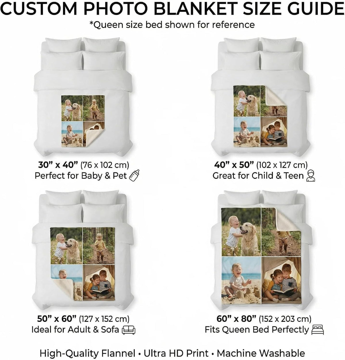 Personalized Photo Blanket – Custom Picture Flannel Throw